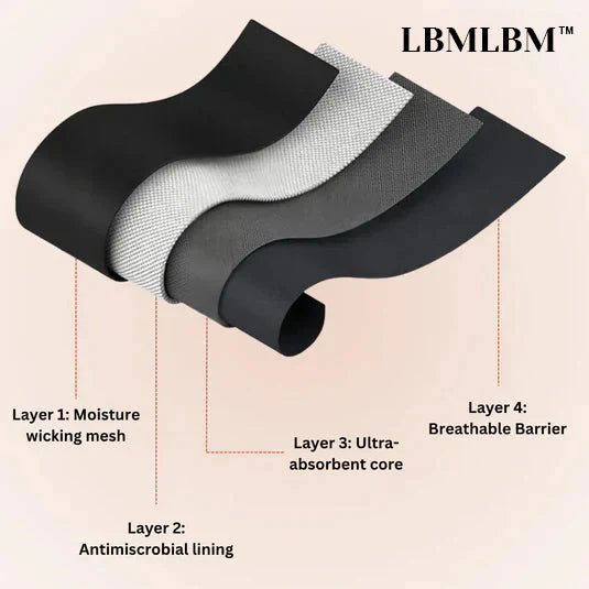 💖Last Day 50% OFF|LBMLBM™ 100% Leak-Proof Underwear 4-pack🌸