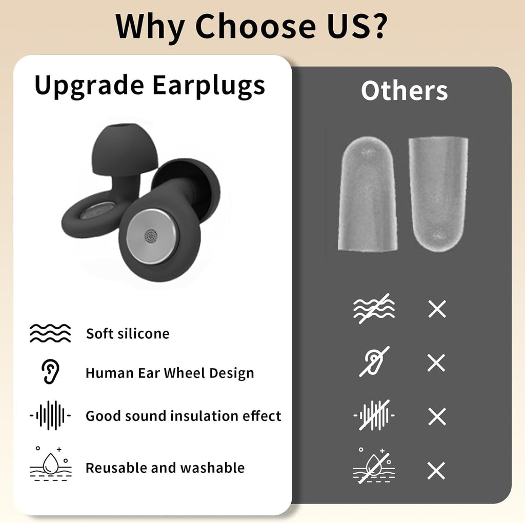 NeuralQuiet: The -45dB Bio-Pulse Sleep Sanctuary | Noise reduction earplugs
