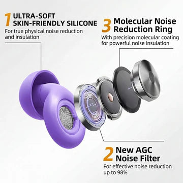 NeuralQuiet: The -45dB Bio-Pulse Sleep Sanctuary | Noise reduction earplugs