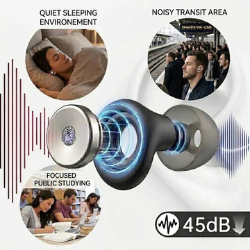 NeuralQuiet: The -45dB Bio-Pulse Sleep Sanctuary | Noise reduction earplugs