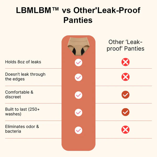 💖Last Day 50% OFF|LBMLBM™ 100% Leak-Proof Underwear 4-pack🌸