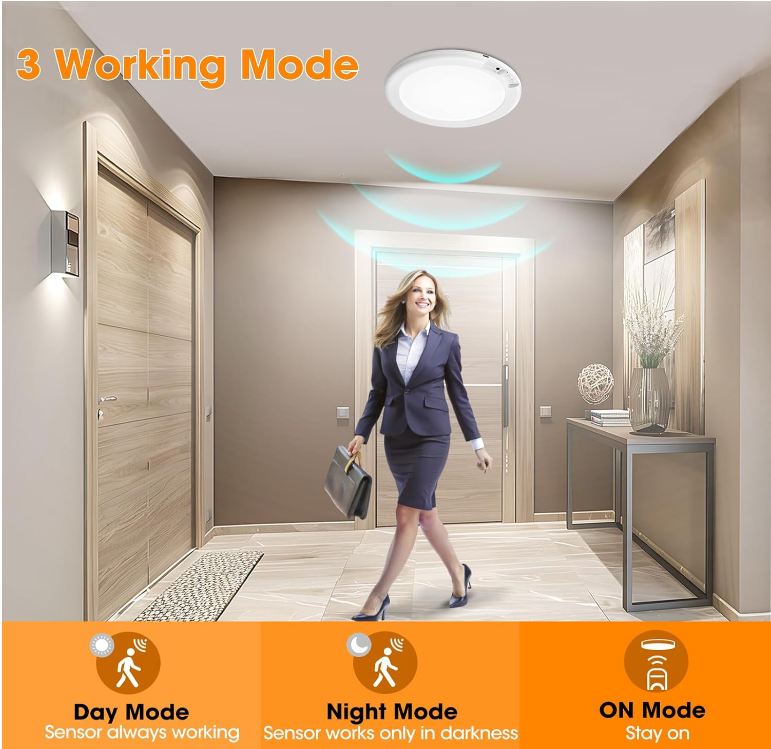 Neatmithide™ Motion Sensor Light Set