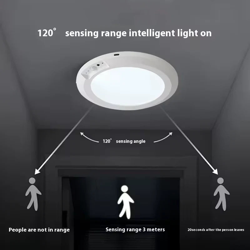 Neatmithide™ Motion Sensor Light Set